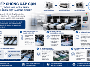 Máy xếp chồng gấp gọn tự động