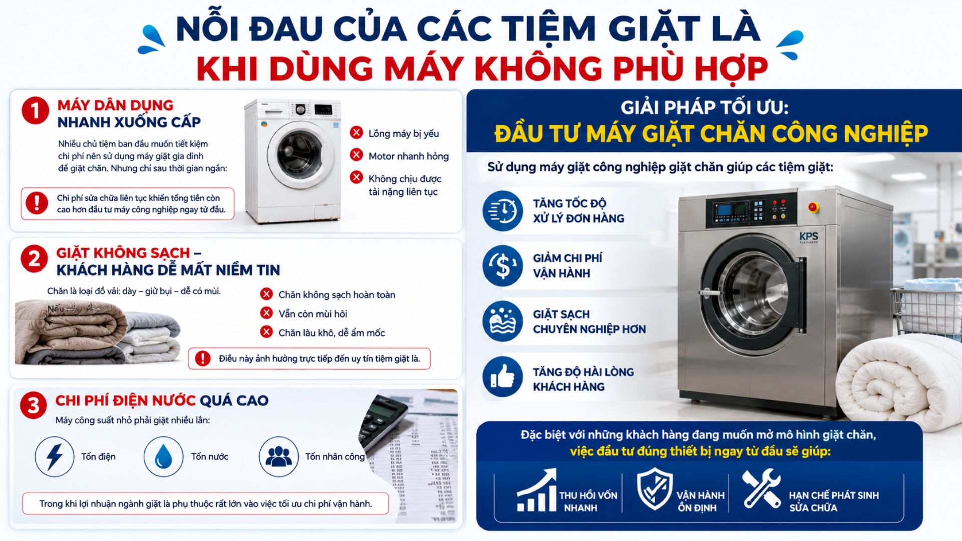 Nỗi Đau Của Các Tiệm Giặt Là Khi Dùng Máy Không Phù Hợp