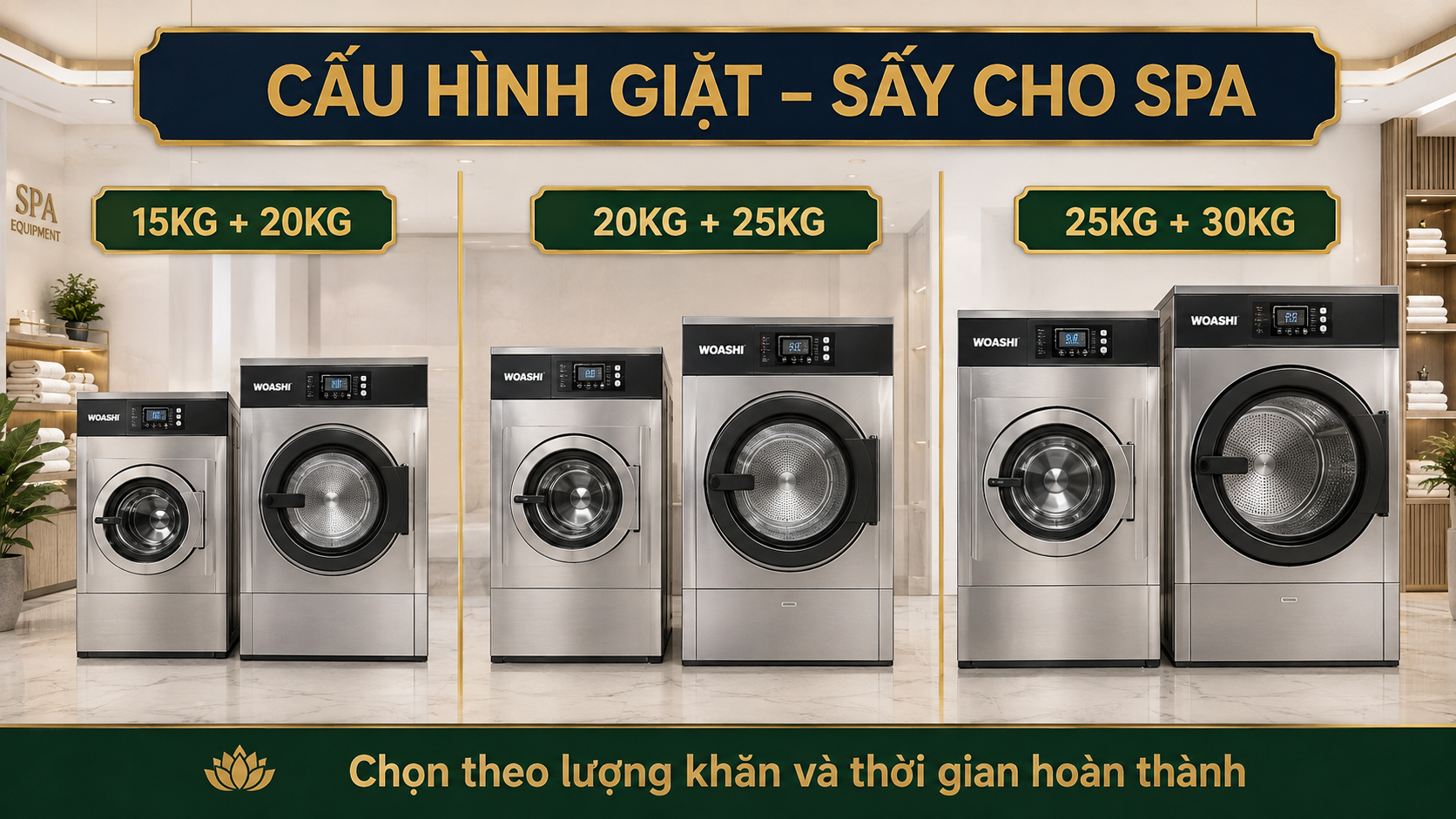 So sánh cấu hình máy giặt sấy cho spa.